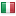 balsorano.org server is located in Italy